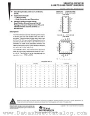 SN54HC148FK datasheet pdf Texas Instruments