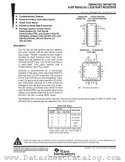 SN54HC165W datasheet pdf Texas Instruments