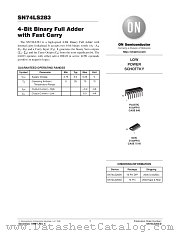 SN74LS283N datasheet pdf ON Semiconductor