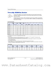 P1602A datasheet pdf Littelfuse
