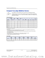 P1602C datasheet pdf Littelfuse