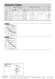 RM25 datasheet pdf Sanken