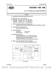 AK6480BH datasheet pdf Asahi Kasei Microsystems