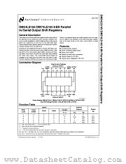 DM54LS165J datasheet pdf National Semiconductor