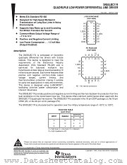 SN55LBC174FK datasheet pdf Texas Instruments