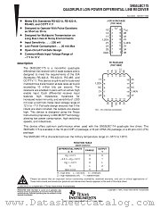 SN55LBC175FK datasheet pdf Texas Instruments