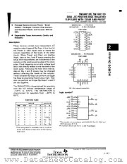 SN54HC109FK datasheet pdf Texas Instruments