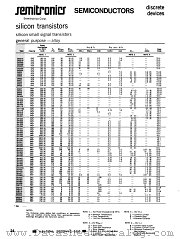 2N1025 datasheet pdf Semitronics