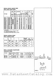 BA511 datasheet pdf Iskra Semic