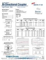 BDCN-17-25 datasheet pdf Mini-Circuits