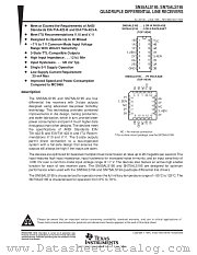SN55ALS195FK datasheet pdf Texas Instruments