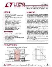 LTC1562I-2 datasheet pdf Linear Technology