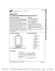 DS90LV031AW datasheet pdf National Semiconductor