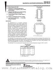 SN55LBC172FK datasheet pdf Texas Instruments