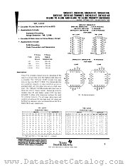 SN54LS148W datasheet pdf Texas Instruments