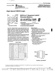 CD54HCT4511 datasheet pdf Texas Instruments