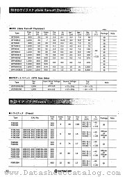 GFF-90B-12 datasheet pdf Hitachi Semiconductor