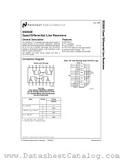DS3650M datasheet pdf National Semiconductor