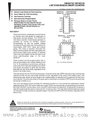 SN54HC163FK datasheet pdf Texas Instruments