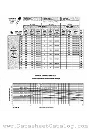 MV2201 datasheet pdf Motorola