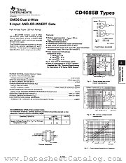 CD4085 datasheet pdf Texas Instruments