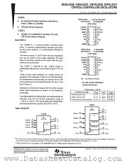 SN54LS320W datasheet pdf Texas Instruments