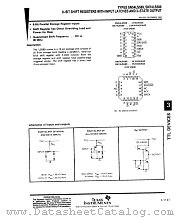 SN74LS589 datasheet pdf Texas Instruments