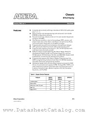 EP610 datasheet pdf Altera Corporation