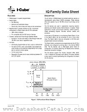 IQ64BTQ100 datasheet pdf I-CUBE