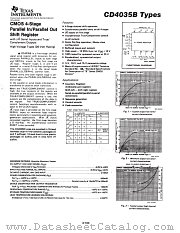 CD4035 datasheet pdf Texas Instruments