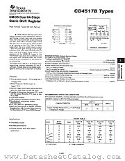 CD4517 datasheet pdf Texas Instruments
