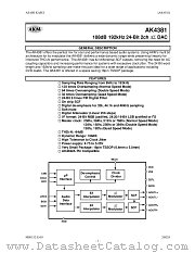 AK4381VT datasheet pdf Asahi Kasei Microsystems