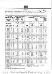 DH74120 datasheet pdf Texas Instruments