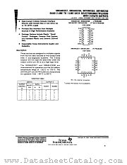 SN54HC258 datasheet pdf Texas Instruments