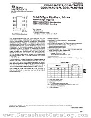 CD54AC534 datasheet pdf Texas Instruments