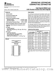 CD54HCT165M96 datasheet pdf Texas Instruments