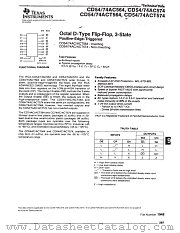 CD54-74AC564 datasheet pdf Texas Instruments