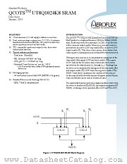 8Q1024K8SRAM datasheet pdf Aeroflex Circuit Technology