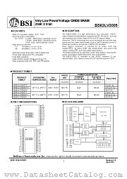 BS62LV2005TC datasheet pdf Brilliance Semiconductor