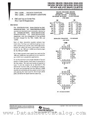 SN54290W datasheet pdf Texas Instruments