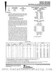 SN54LS95B datasheet pdf Texas Instruments