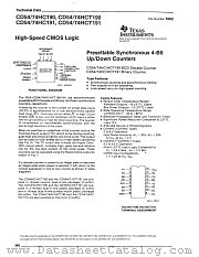 CD54-74HC190 datasheet pdf Texas Instruments