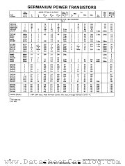 2N2834 datasheet pdf GPD Optoelectronic Devices