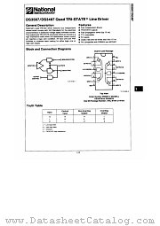 DS3587 datasheet pdf National Semiconductor