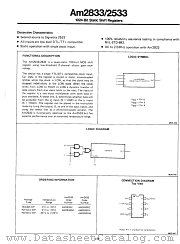 AM2833 datasheet pdf Advanced Micro Devices