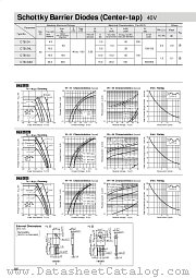 CTB-34M datasheet pdf Sanken