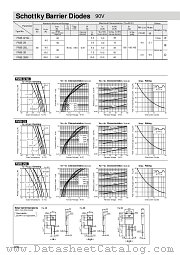 FMB-G19 datasheet pdf Sanken