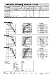FMG-26S datasheet pdf Sanken