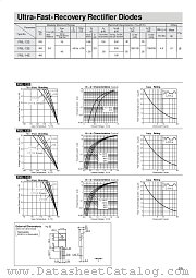FML-12 datasheet pdf Sanken