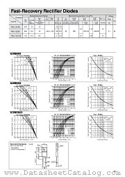 FMU-G16S datasheet pdf Sanken